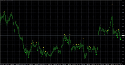 KG GGH Signal V[1].1.2 image